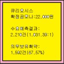 2025년11월4~5(수)(코)큐리오시스 494120 공모주 청약 이미지