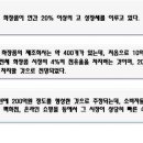 유기농화장품 - 동구 해동로8길 12 | 유기농화장품