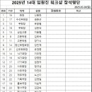 여항산 호수 펜션 이미지