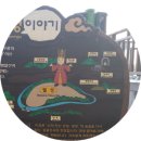 경주역사여행 월성 발굴현장