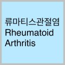 서울중앙마취통증의학과의원 네이버블로그