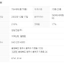 가경푸르지오아파트 이미지