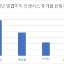 엔터플랫폼