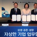 신한그룹 이미지