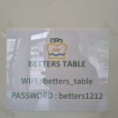 창원서부경찰서 | 창원 베럴즈 테이블