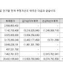 와이지설비 이미지