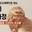 서울방향 수원