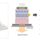 (주)덕산산업 이미지