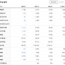 주성에너지서비스 이미지