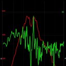 오산마을버스 이미지