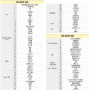 시흥i 동물병원 이미지