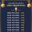 센텀엘본어학원