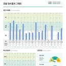 벳케어