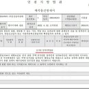 (주)바른에프엔비