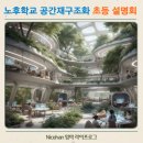학교생활 잘 할수 있어요 | 노후학교 공간재구조화 사업 대상 초등학교 설명회 다녀온 후기