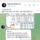 8월 6일 직장인문자반 성적보고 / 지엔씨에너지 2% 손실 / 태성 3% 손실 이미지