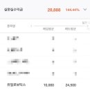 주식회사 세아 이미지