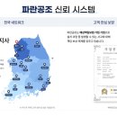 아이메듀타워 이미지