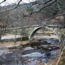 용인문화유적전시관 이미지