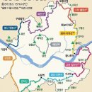인왕산의 황학정(黃鶴亭)과 필운대(弼雲臺) 등.