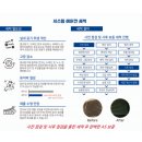 에프앤티시스템