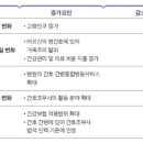 미래혁신간호학원 이미지