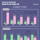 (주) 스마일 돈 이미지