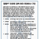 향동PT미래핏 이미지