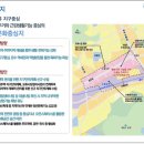 구로-구로-구로-2030 이미지