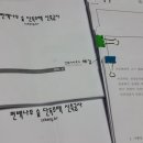 우리측량설계공사 이미지