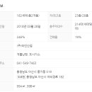 버스정류장_이지더원아파트_2 이미지