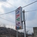 아래각단