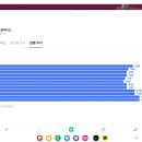 780030 네이버블로그