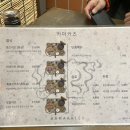 존디돈카츠 | 홍대역 돈카츠 맛집 데이트 코스로 카마카츠 찐추천