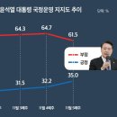 씨앤알