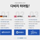 세일보청기
