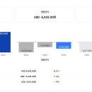 (주)레코시스템 티스토리