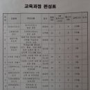 참조은다문화