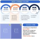 부흥중학교 앞 이미지