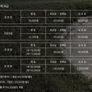 태인 컨트리클럽(연습장) 이미지