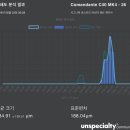 갱플러스 이미지