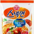 마니무