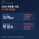 (하우랩) 화장품 광고비 매년 오르는데 매출은 왜 안 늘까?