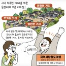 문경온천 1공원 이미지