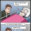 레스토 이미지