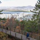 모두여행(무장애 여행) 이미지