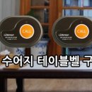 수어지
