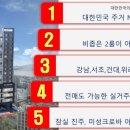 현대아산약품 이미지