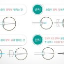 빠리안경 이미지