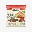 맥스PT 네이버블로그